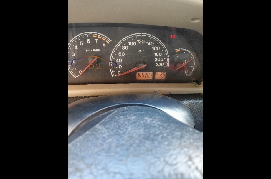 Petra Fiat Petroleum